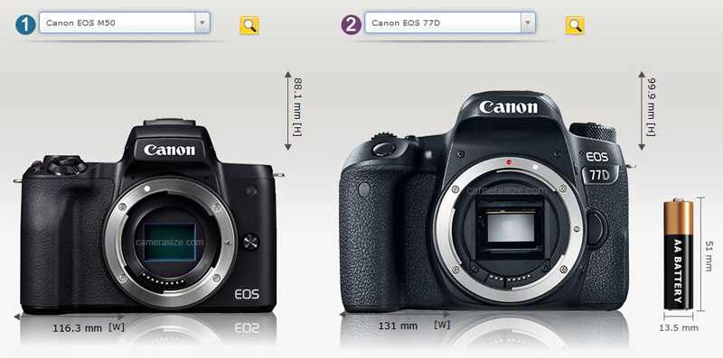 「CameraSize.com」カメラのサイズ比較